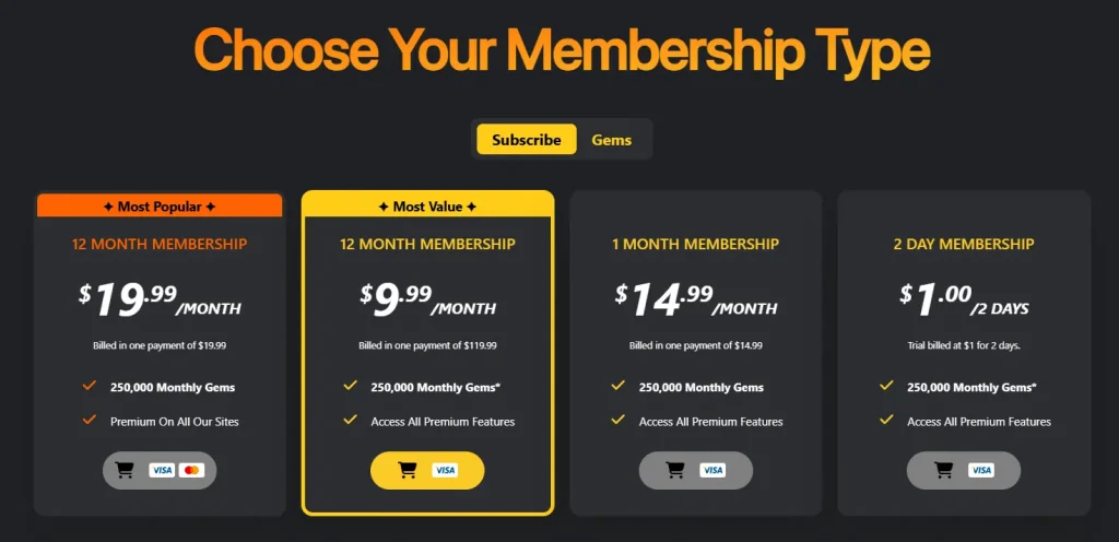 CreatePorn Pricing Plans