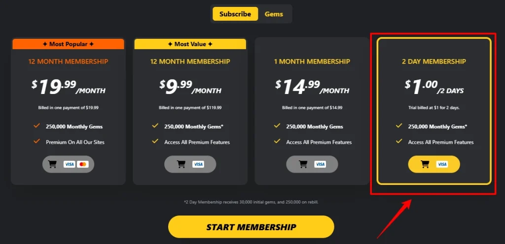 Createporn - 2 day Membership