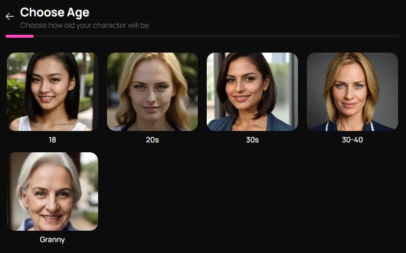 Get-Harder.today Character Age