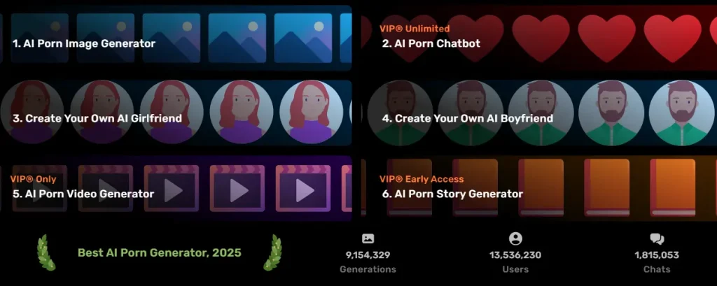 Pornify Multi-Format Content Creation