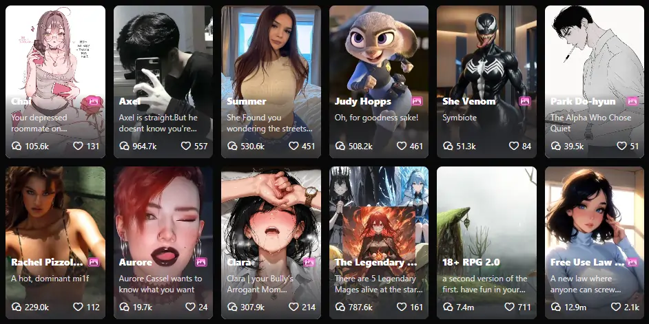 Joyland AI Characters