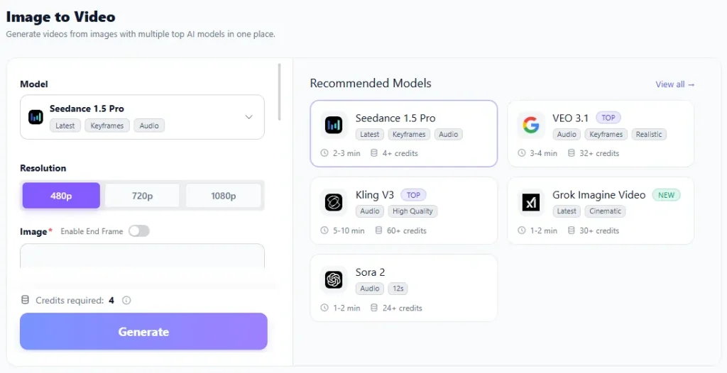 Gening AI Image to Video