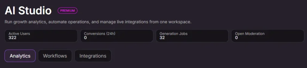 LeeLee.AI Studio Analytics