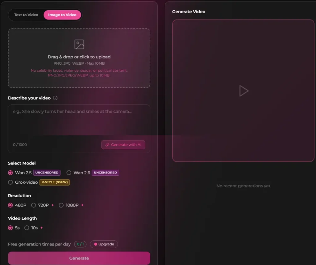 CharaXai Video Generation