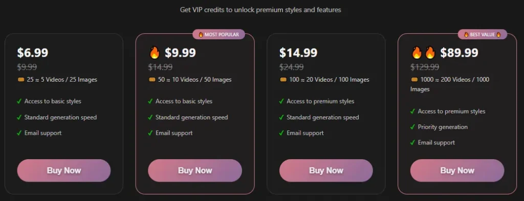 FastUndress.net Gem-Based Pricing