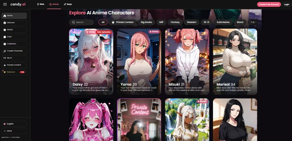 Candy AI - AI Anime