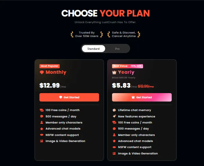 LustCrush AI - Pricing Plan